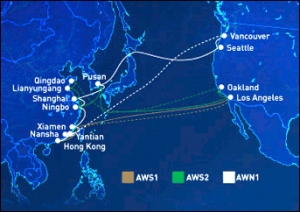 UASC - CSCL COLLABORATION FOR THREE TRANSPACIFIC SERVICES